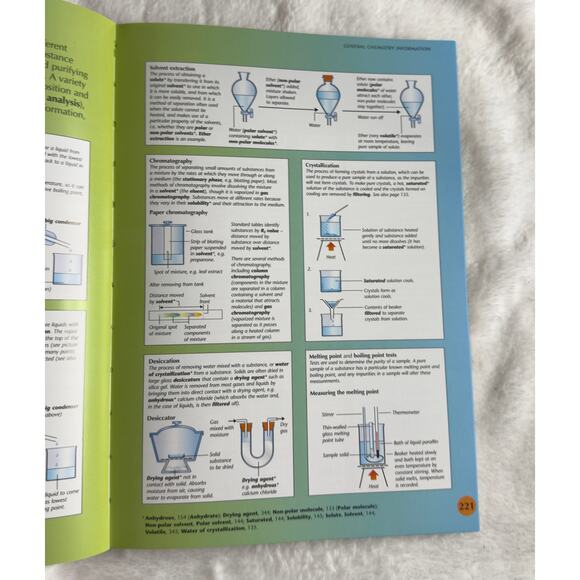 Usborne Illustrated Dictionary of Science Physics Chemistry Biology Reference - Picture 5 of 5